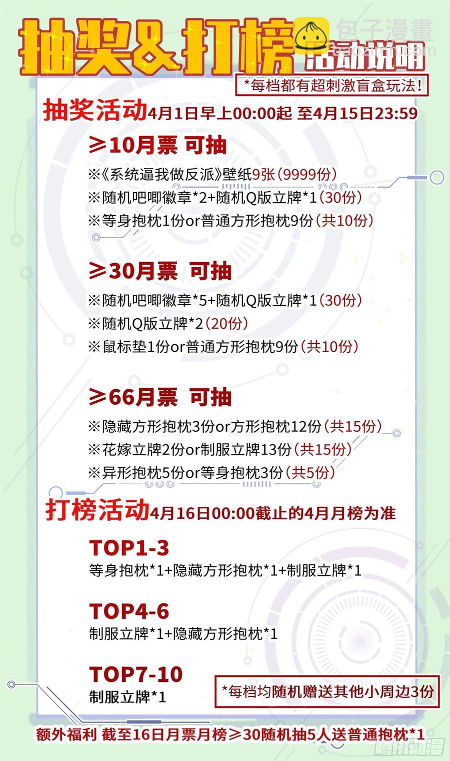 荒古遗迹篇：修炼不治上火吗？-第121话