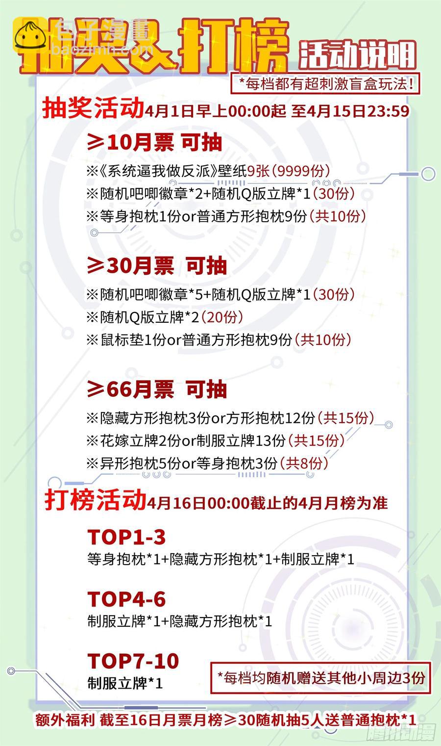 荒古遗迹篇：别让BUG影响我！-第125话