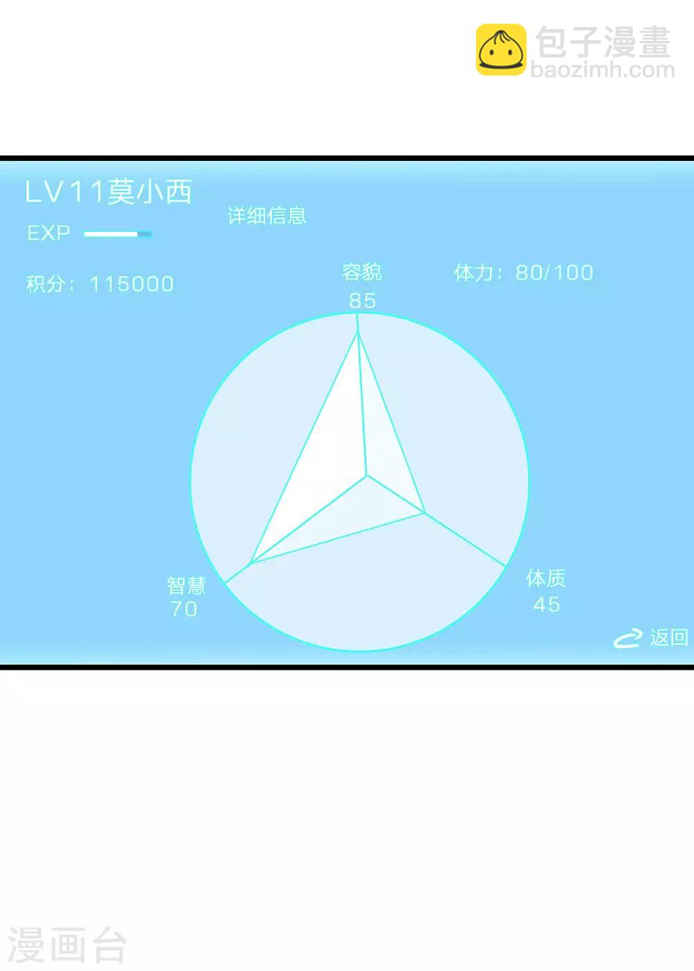 第88话 隐藏任务完成13