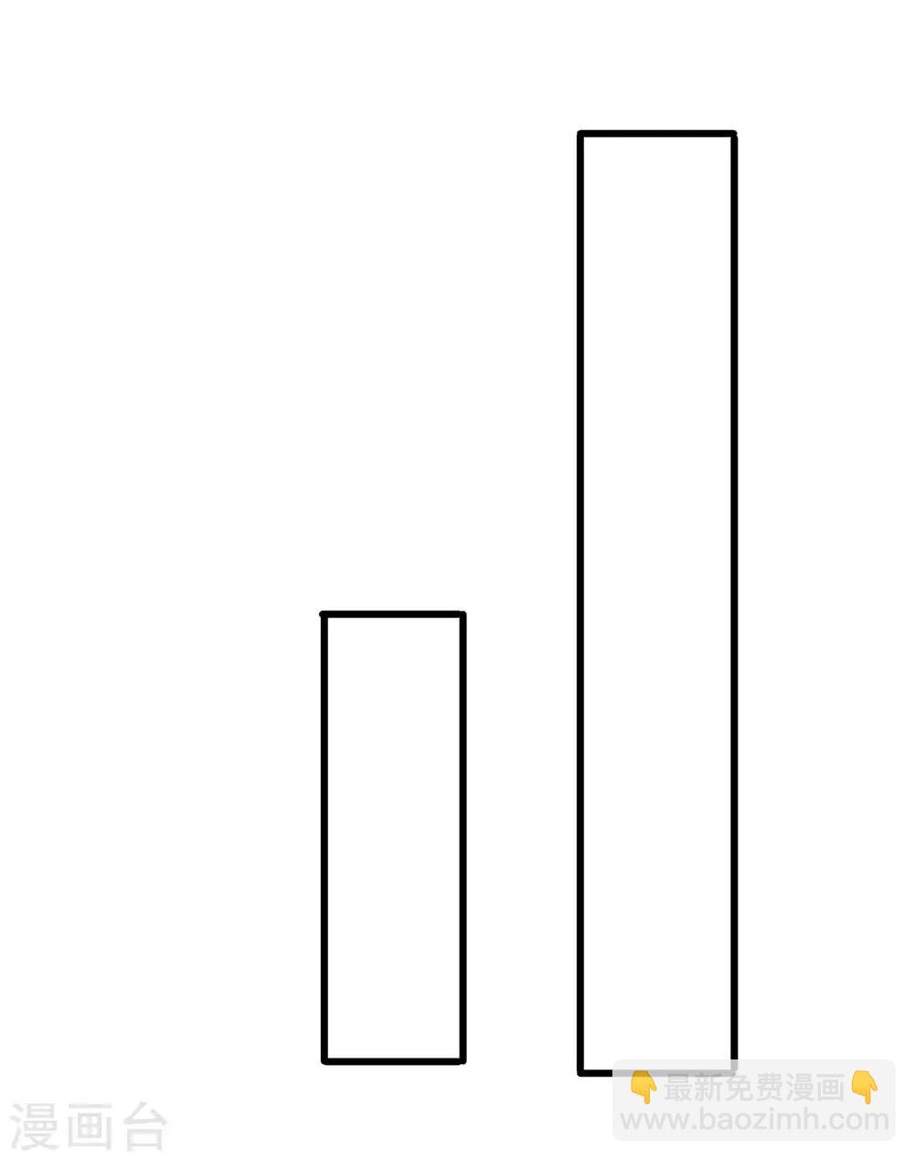 系統逼我做皇后 - 第92話 違規受罰 - 1