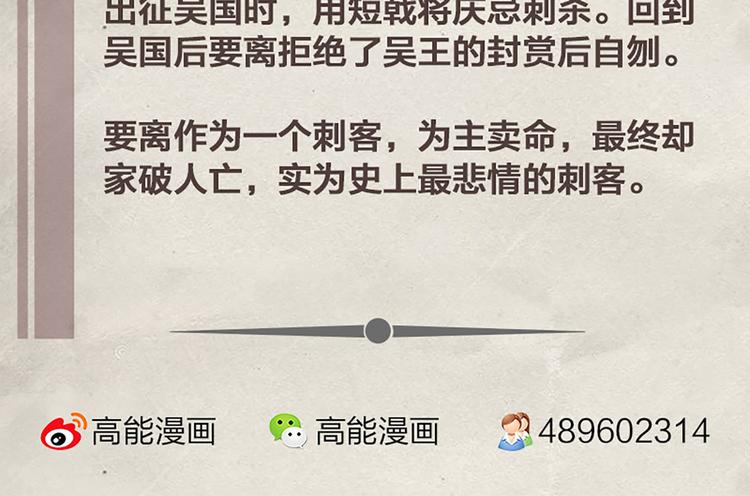 第29话 天赋异禀在何处？-第29话