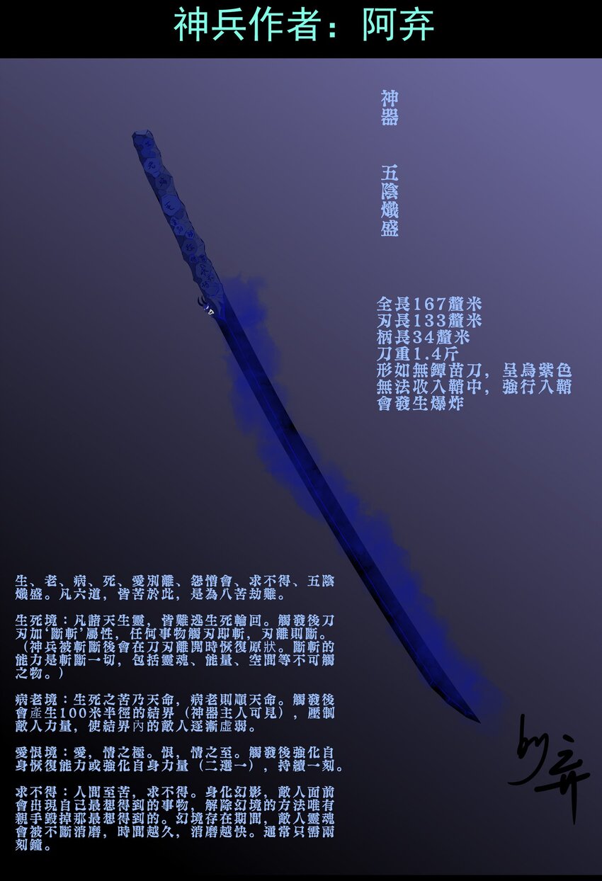 活动结果(1/3)-第15话