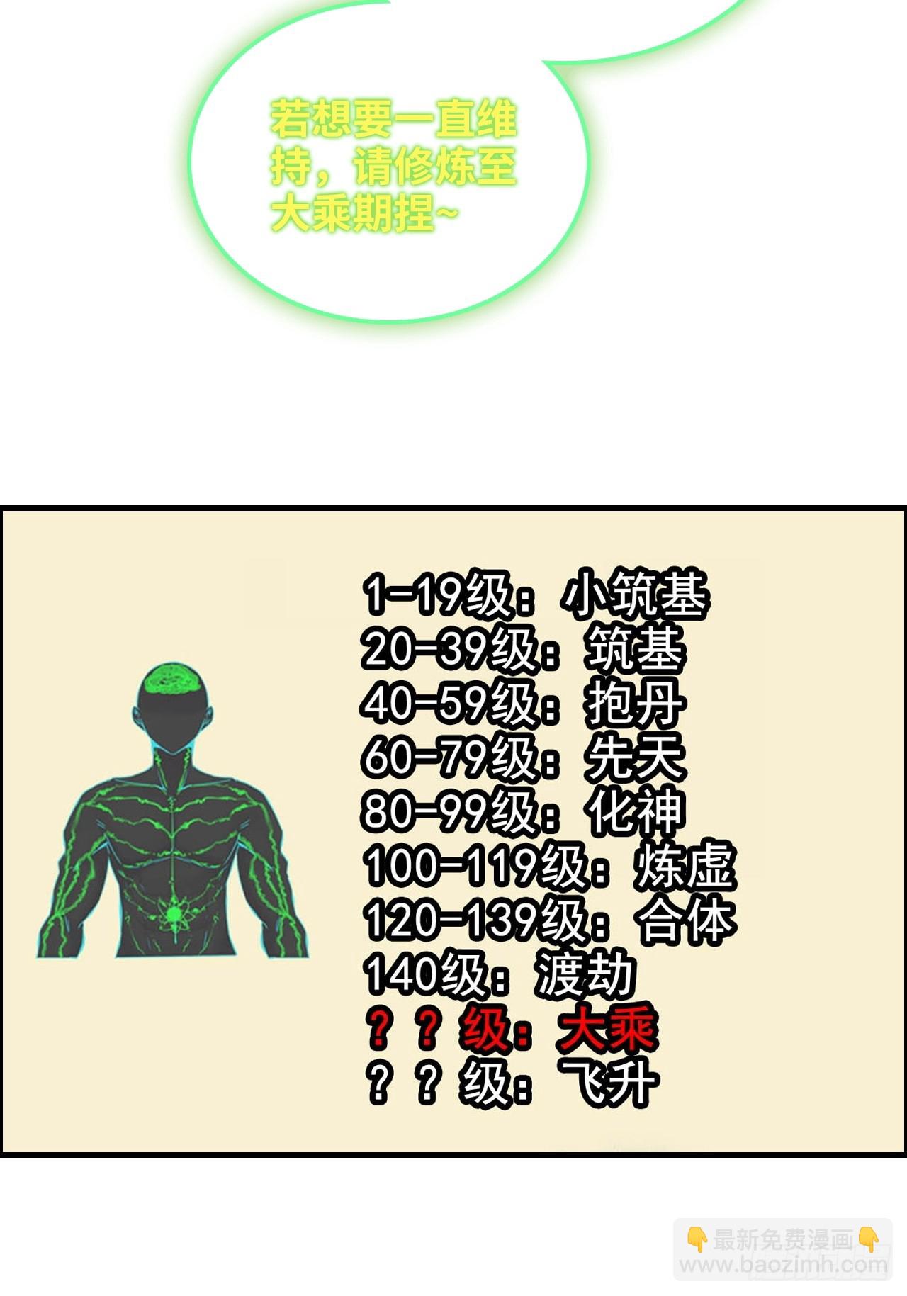 169话 入虎口(1/2)-第179话
