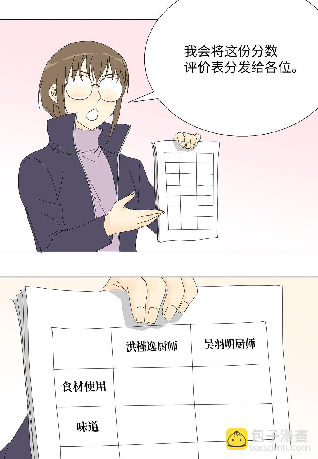 53 相持不下-第53话