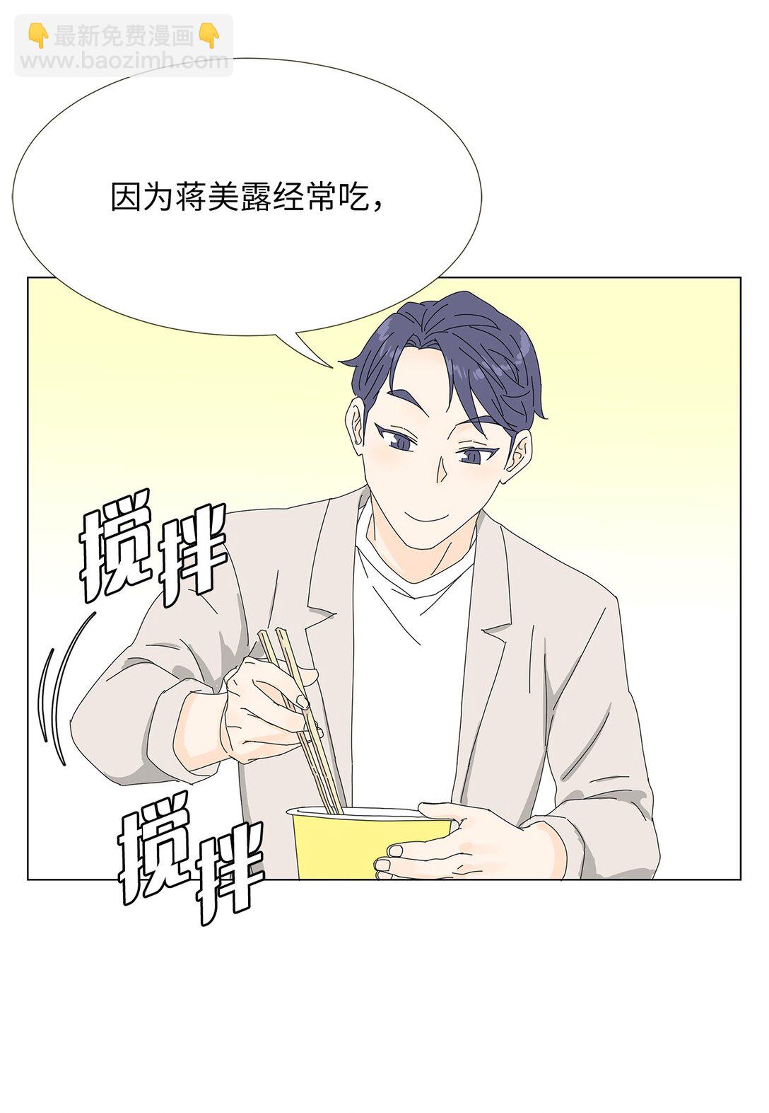 番外03 两人的故事-第63话