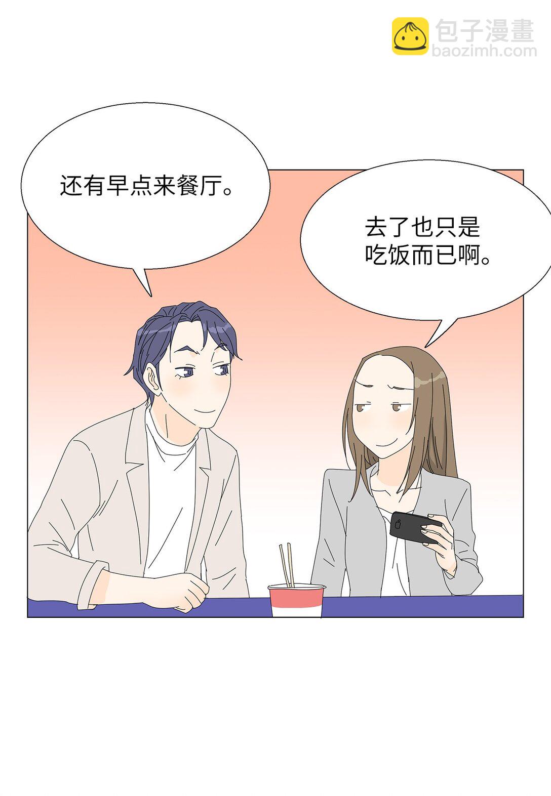 番外03 两人的故事-第63话