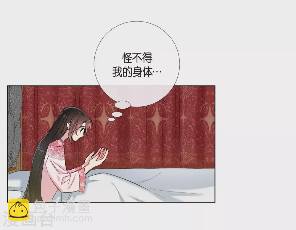 第63话 番外12(1/2)-第63话