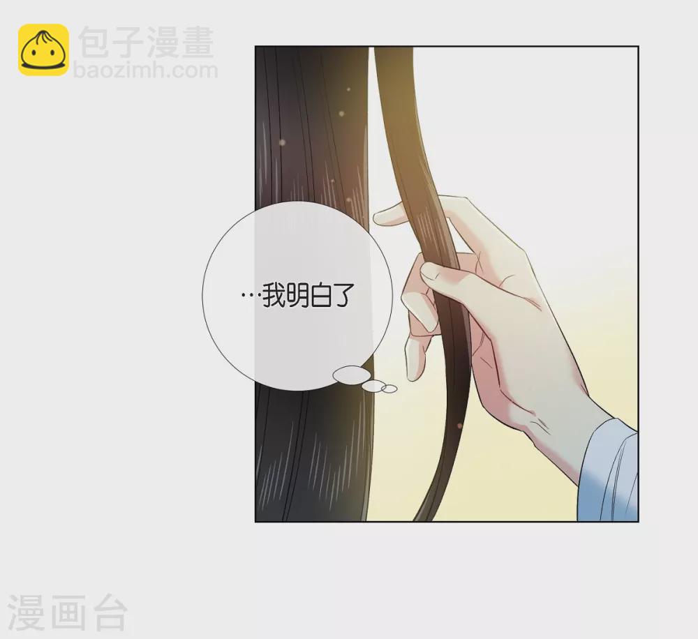 第71话 番外20(1/2)-第71话