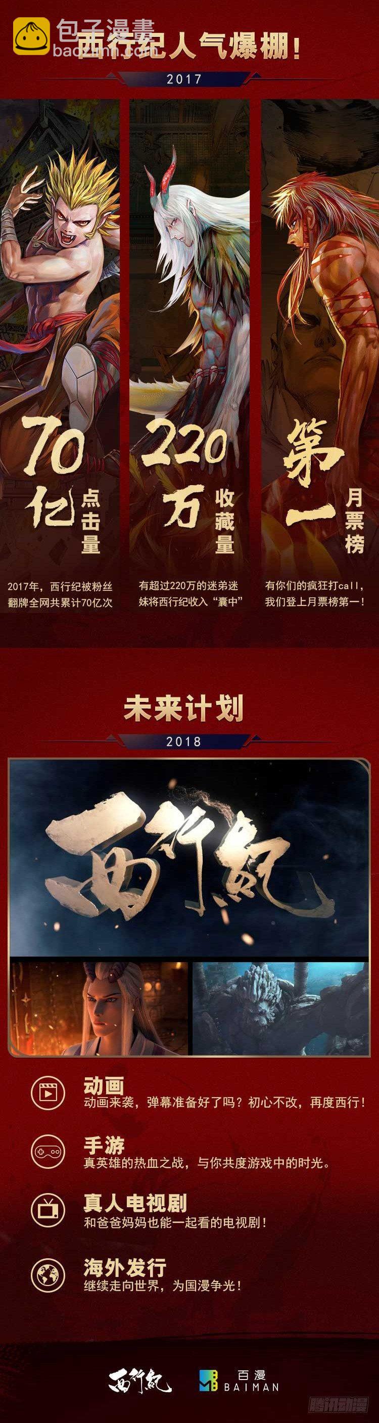 西行紀 - 第135話：東海天龍界 - 2
