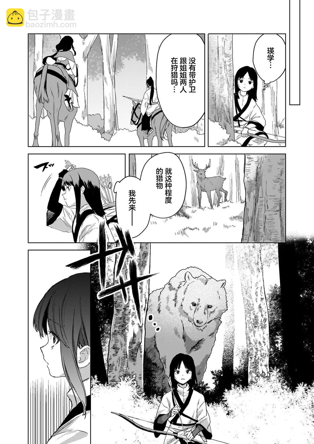 獵星之獸的後宮 - 第01話(1/2) - 5