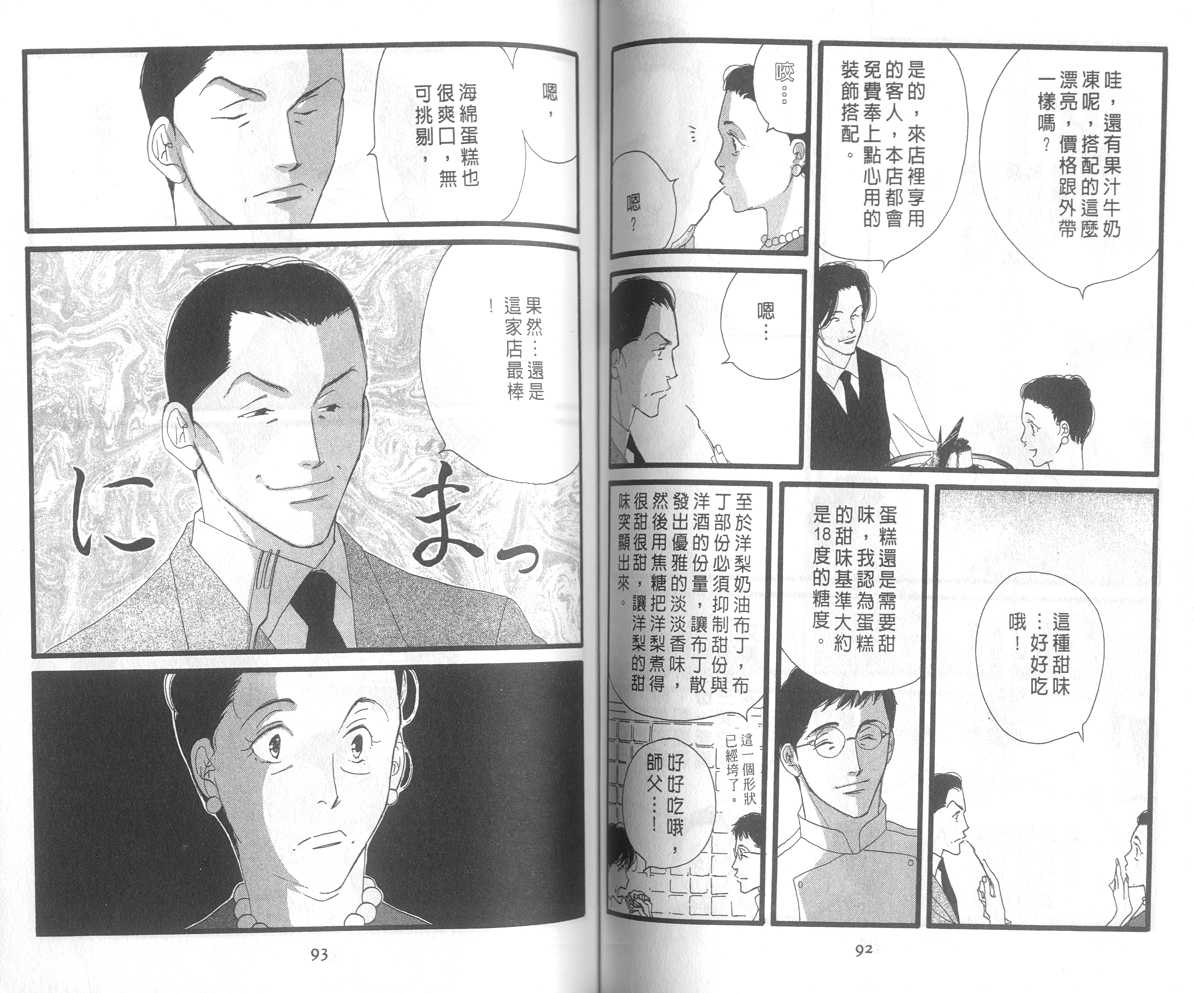 西洋古董洋果子店 - Vol.01(1/2) - 1