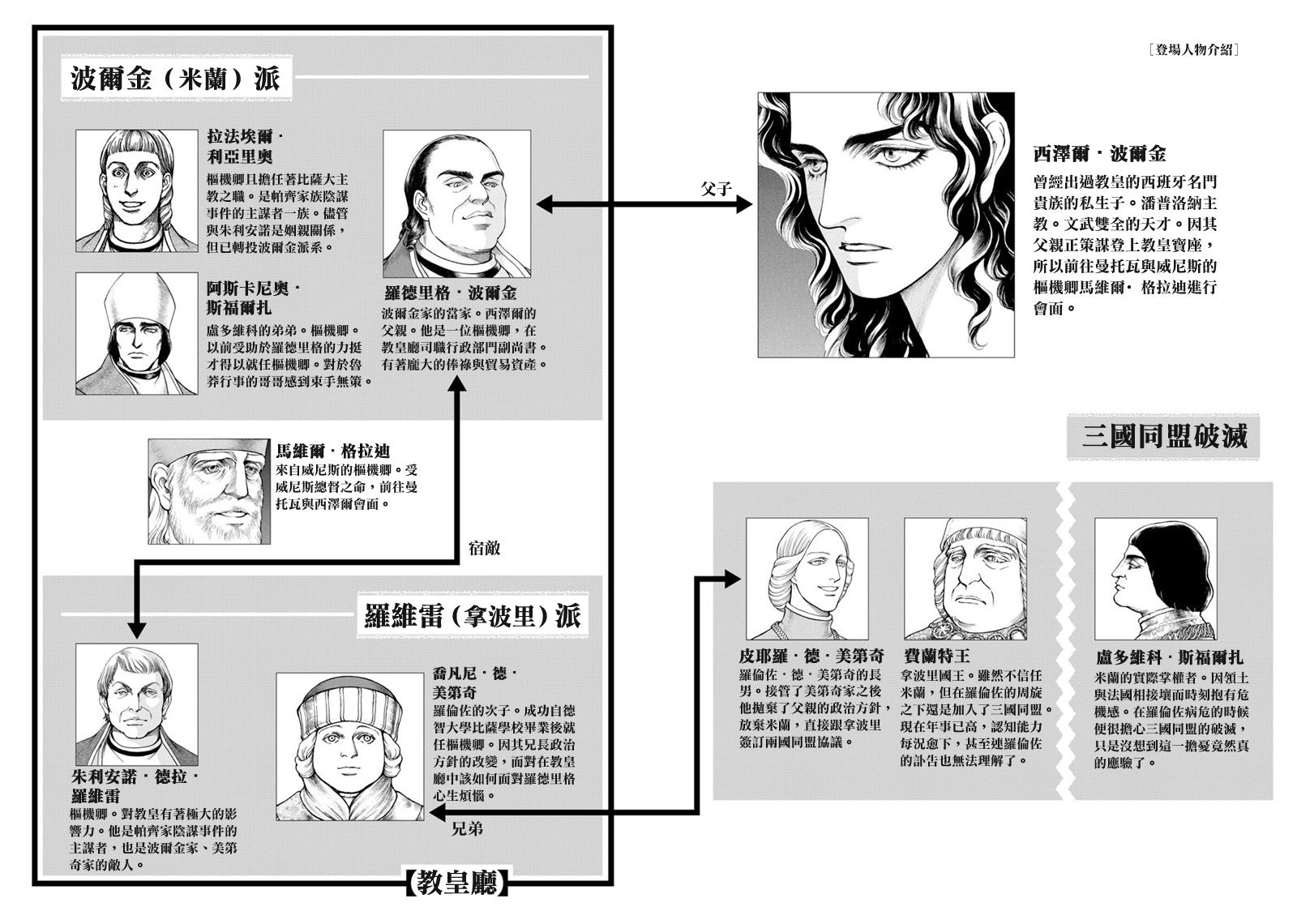 西扎爾 破壞與創造者  - 第13卷(1/5) - 5