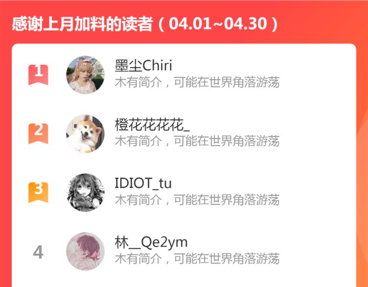 玄都故夢 —掌門太忙前傳 - 第28話 花燈(2/2) - 1