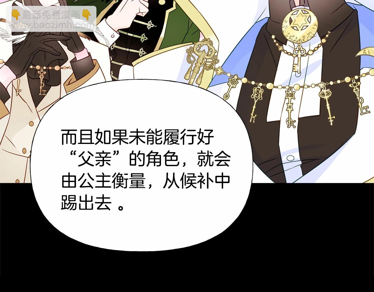 選個美男做爸爸 - 第25話 捉迷藏正式開始(3/5) - 1