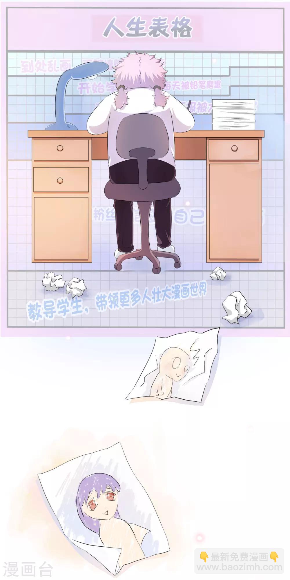 你愿意为梦想付费吗-第115话