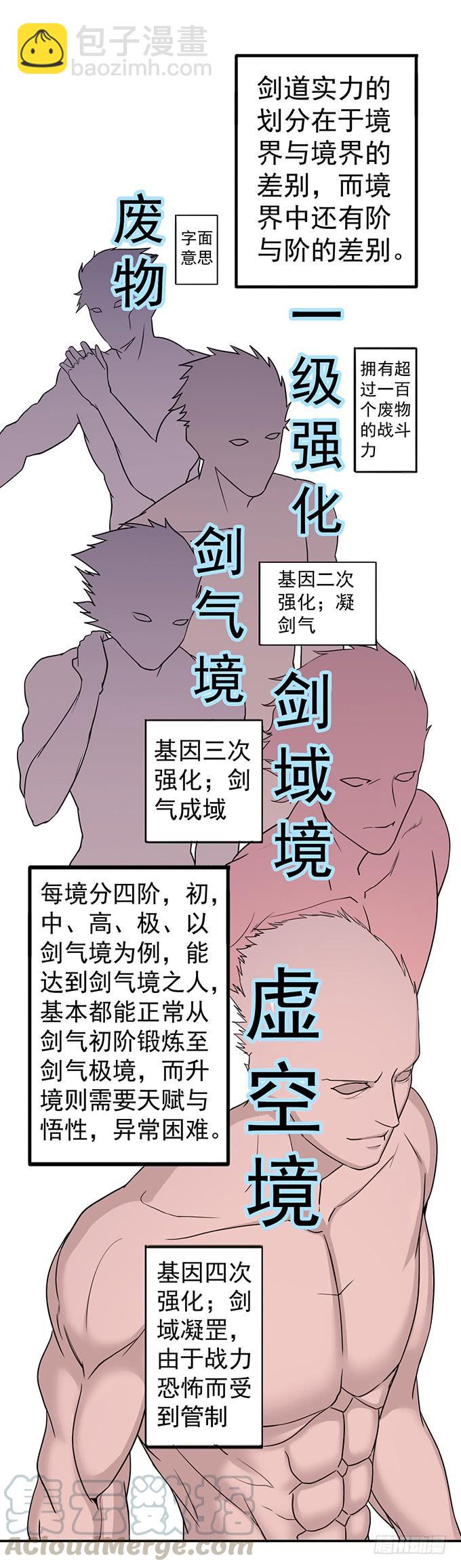 总集篇 （1）-第71话