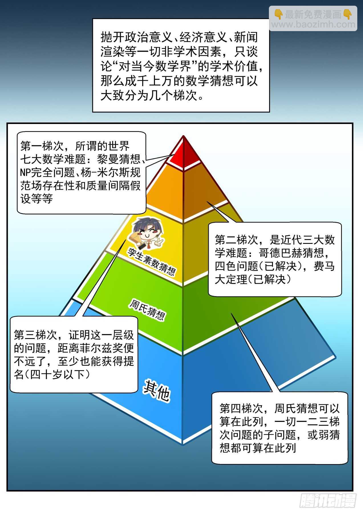 學霸的黑科技系統 - 閉幕會 - 3