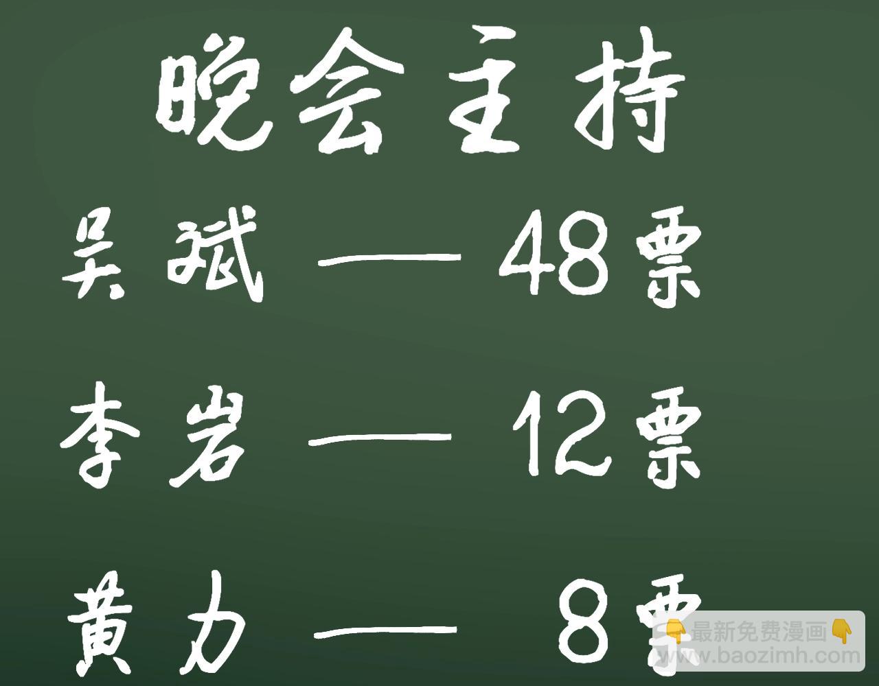 第125话 大学生活开始！(1/2)-第129话