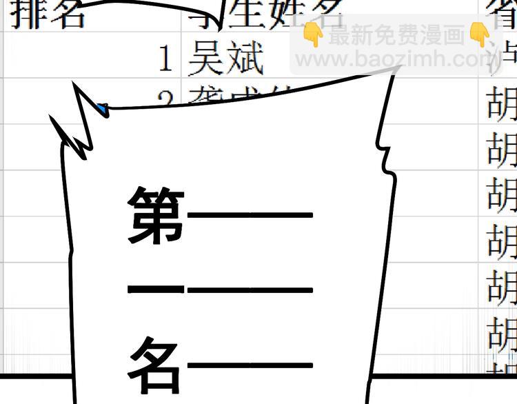 第56话 竞赛风云榜(1/3)-第59话