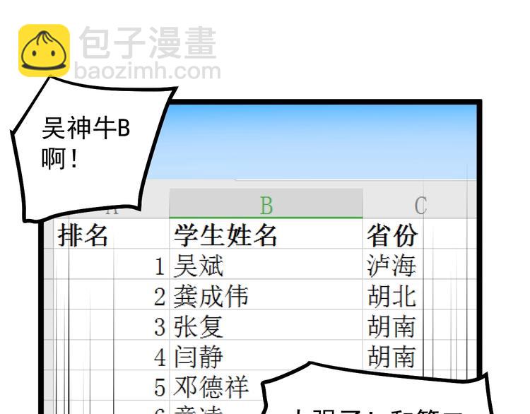 第56话 竞赛风云榜(1/3)-第59话