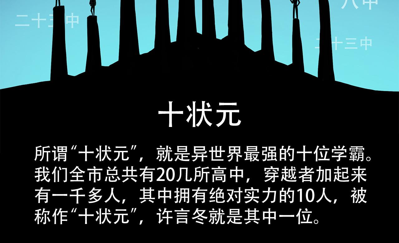 第20话 十状元(1/2)-第21话