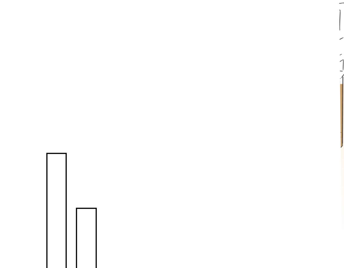 第127话 赌王之子（三）(1/2)-第129话