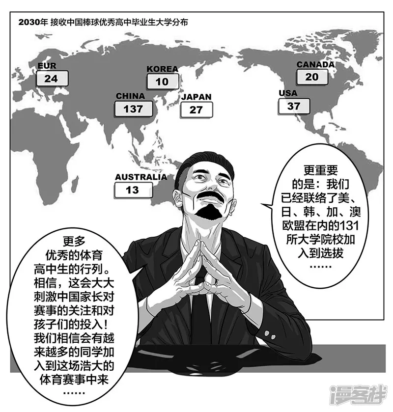 第3话（序）全新赛季即将开始-第3话