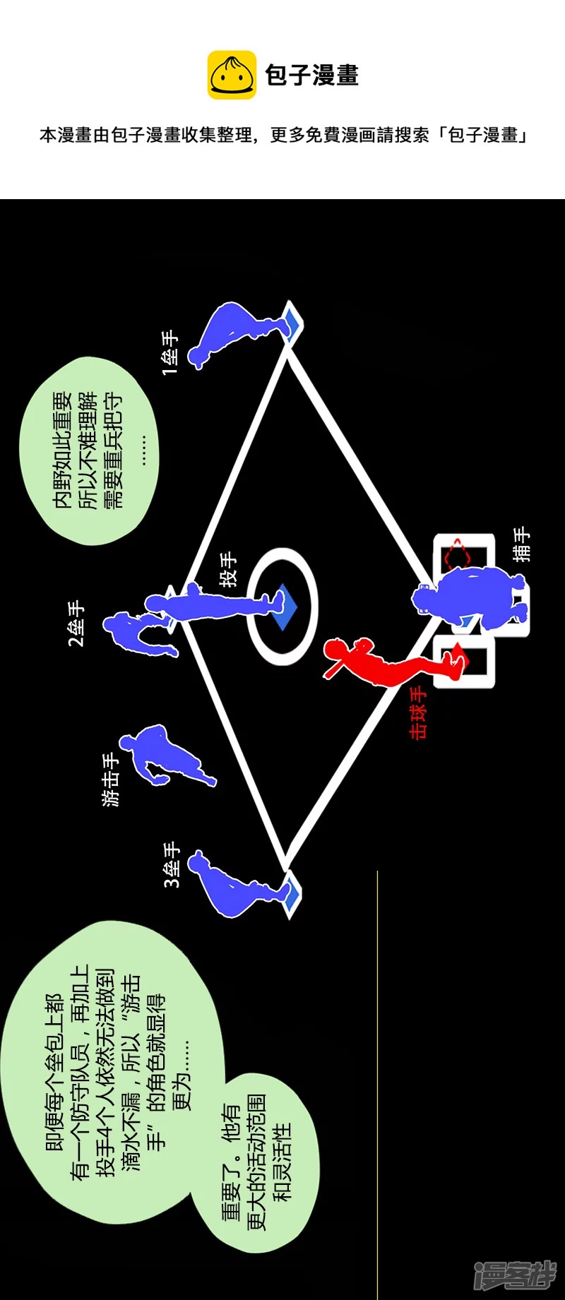 第34话 规则-第33话