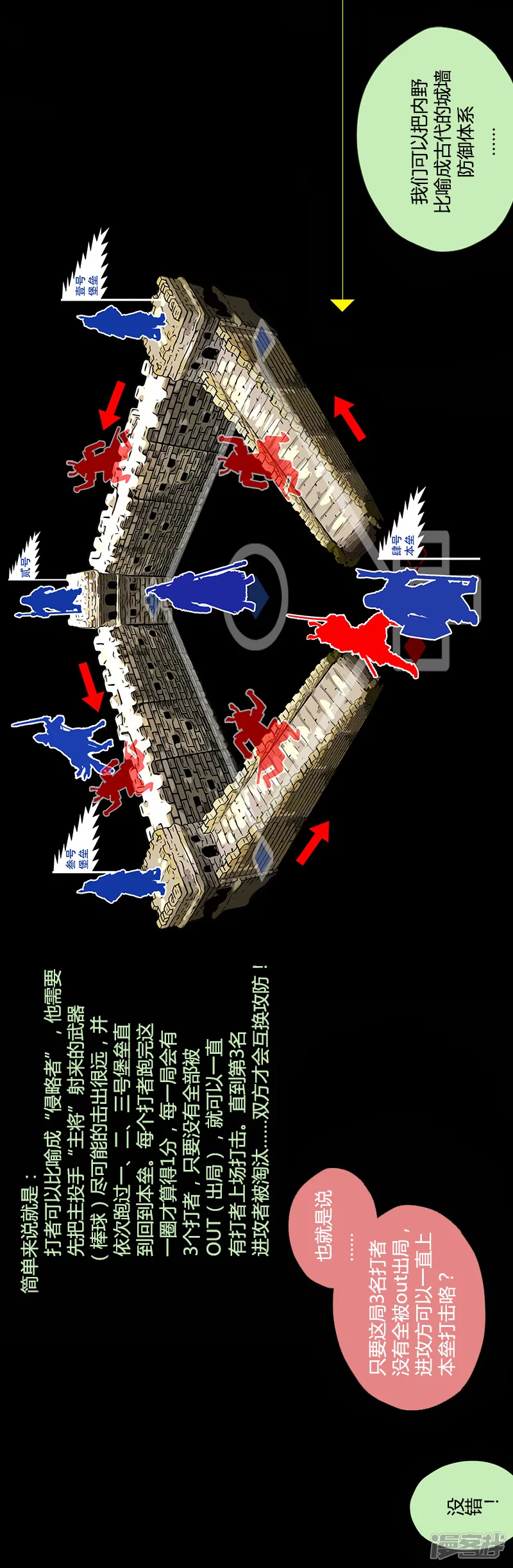 第34话 规则-第33话