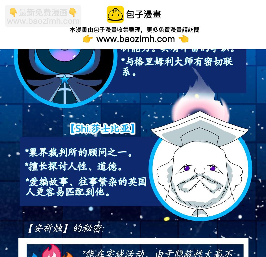 36.牺牲事变(下)(1/2)-第41话