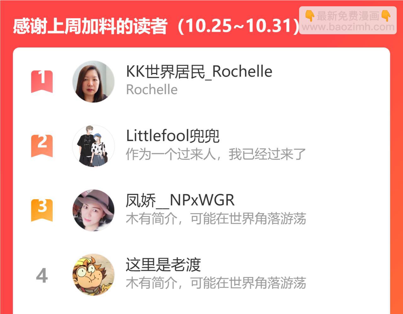 馴養 - 番外22 單身狗的痛苦(2/2) - 3