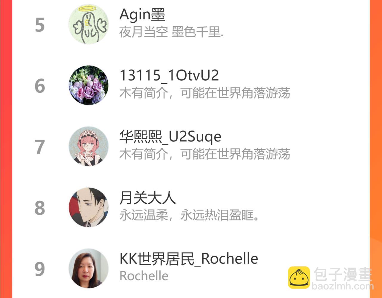 馴養 - 番外32  被抓住了？(3/3) - 3