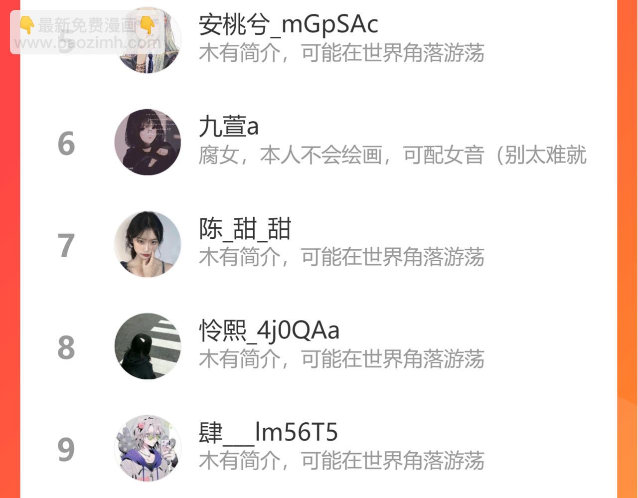 馴養 - 番外38   你燒糊塗了(3/3) - 1