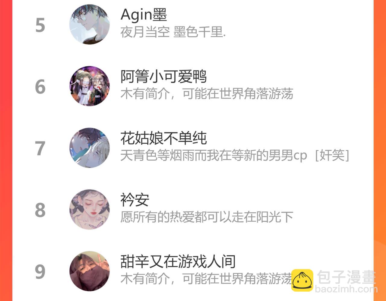 馴養 - 第94話  家族團寵上線(2/2) - 6