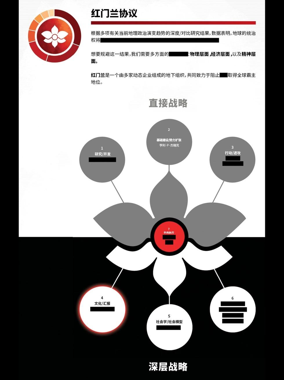 X之道 - 第01卷 - 1