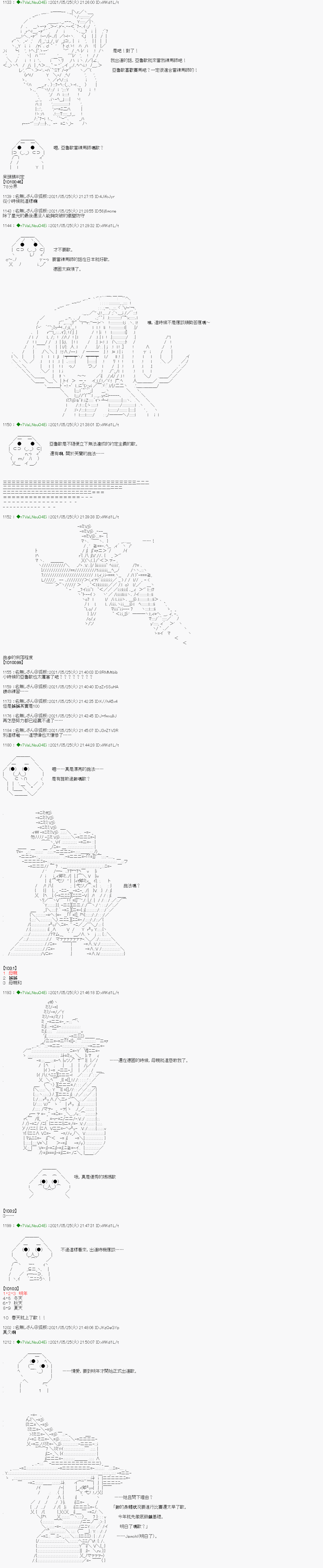 亞魯歐好像是地方馬孃的練馬師 - 愛知篇 4 - 2