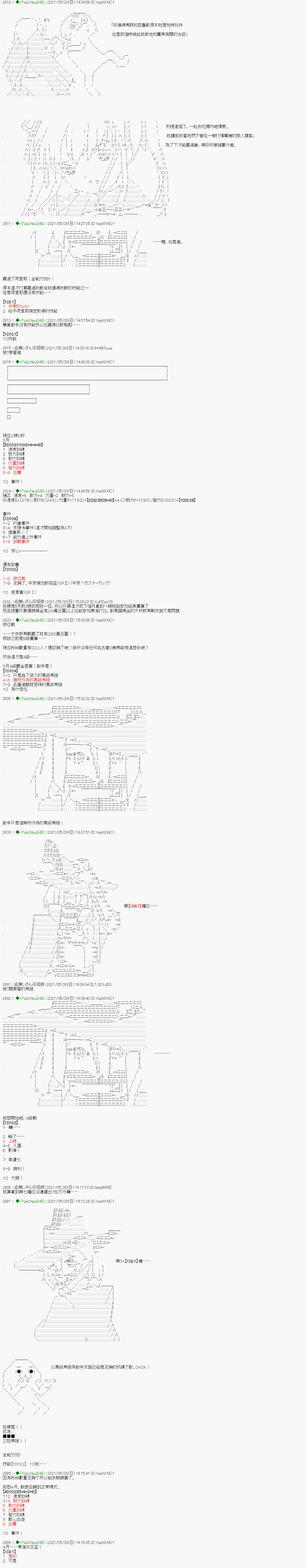 亞魯歐好像是地方馬孃的練馬師 - 愛知篇 8 - 3