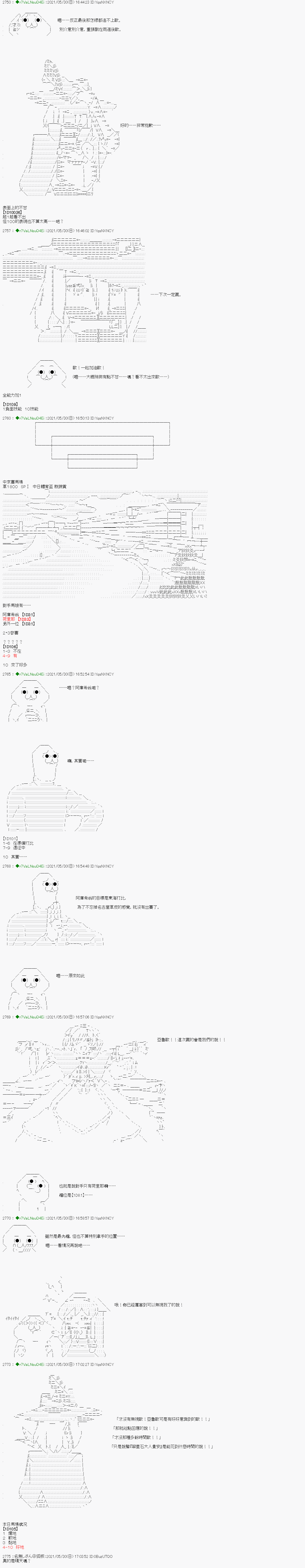 亞魯歐好像是地方馬孃的練馬師 - 愛知篇 8 - 2