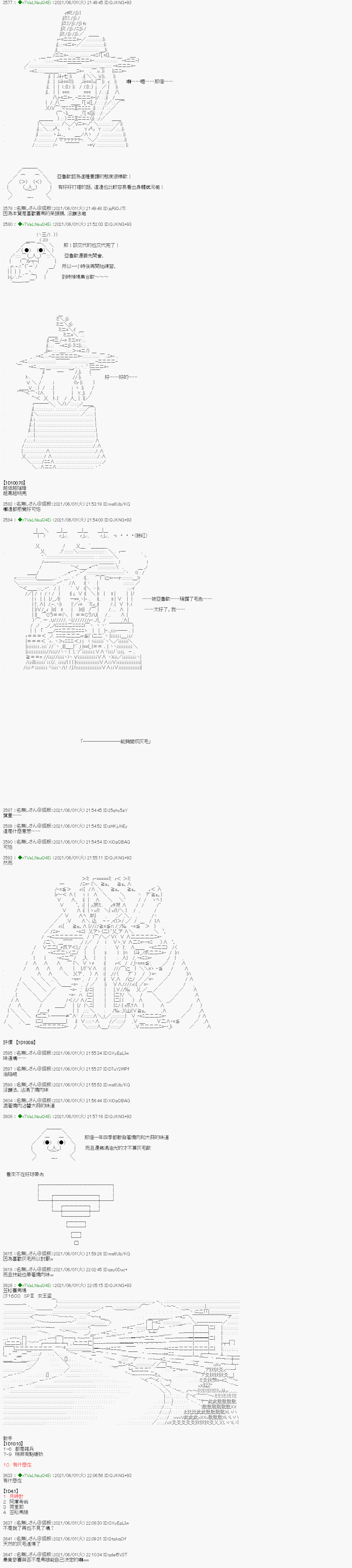 亞魯歐好像是地方馬孃的練馬師 - 愛知篇 10 - 1