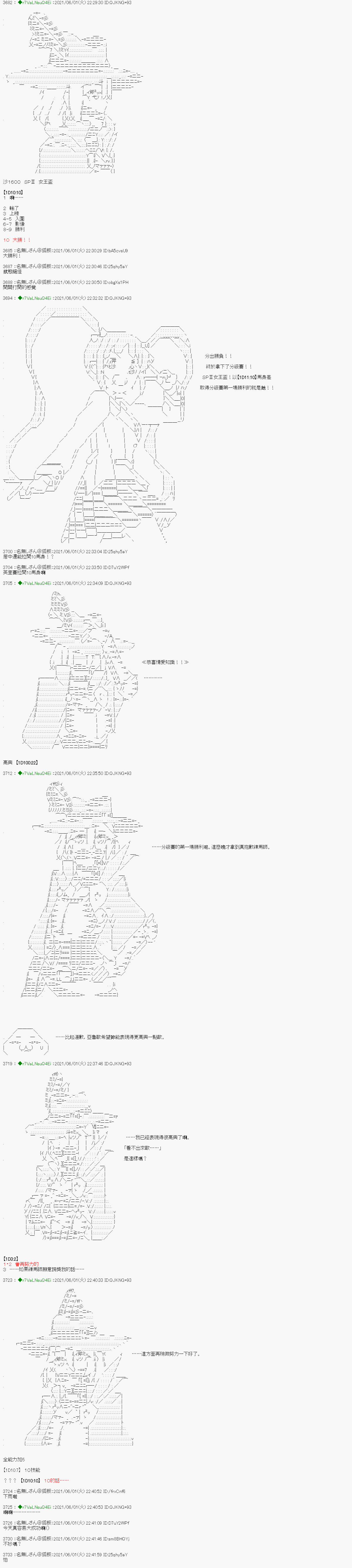 亞魯歐好像是地方馬孃的練馬師 - 愛知篇 10 - 1