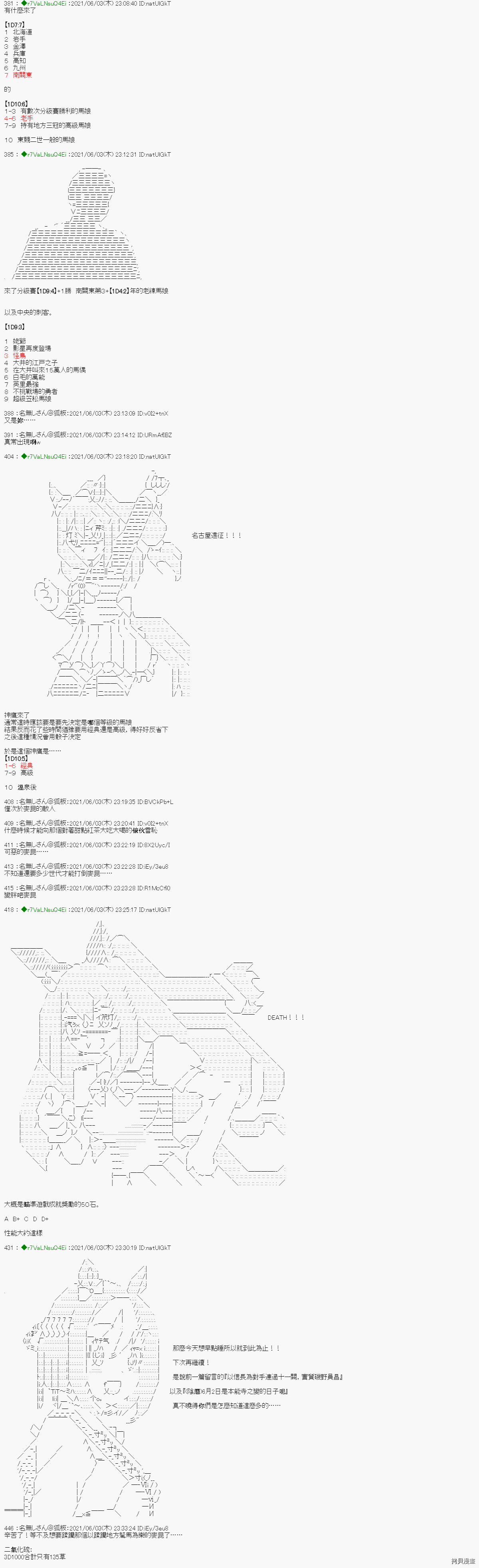 亞魯歐好像是地方馬孃的練馬師 - 愛知篇 12 - 3