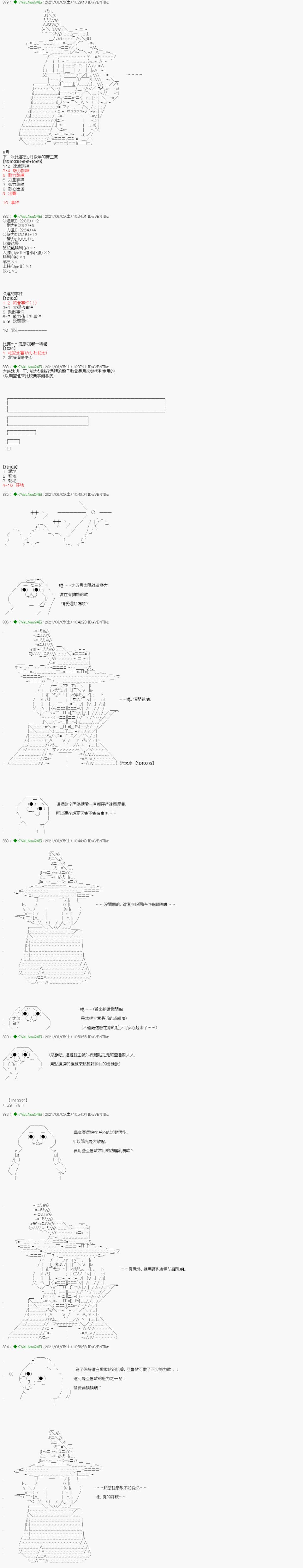 亞魯歐好像是地方馬孃的練馬師 - 愛知篇 14 - 2