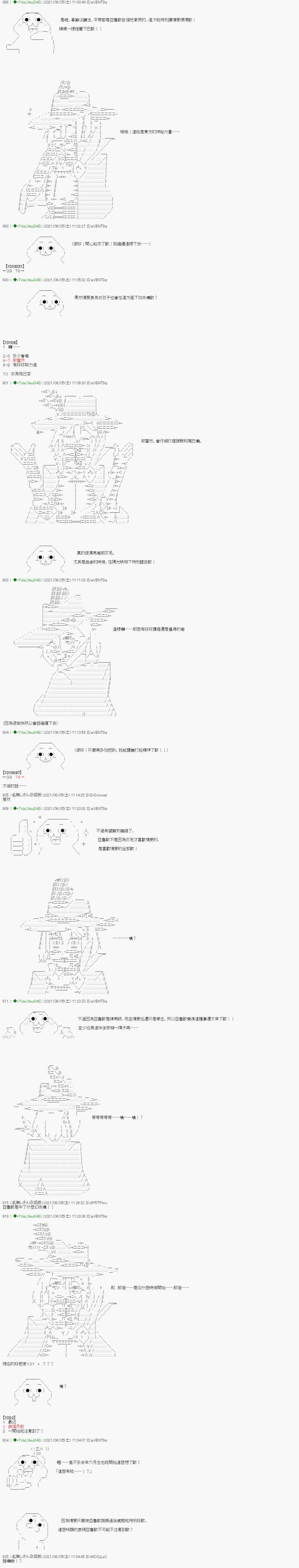 亞魯歐好像是地方馬孃的練馬師 - 愛知篇 14 - 1