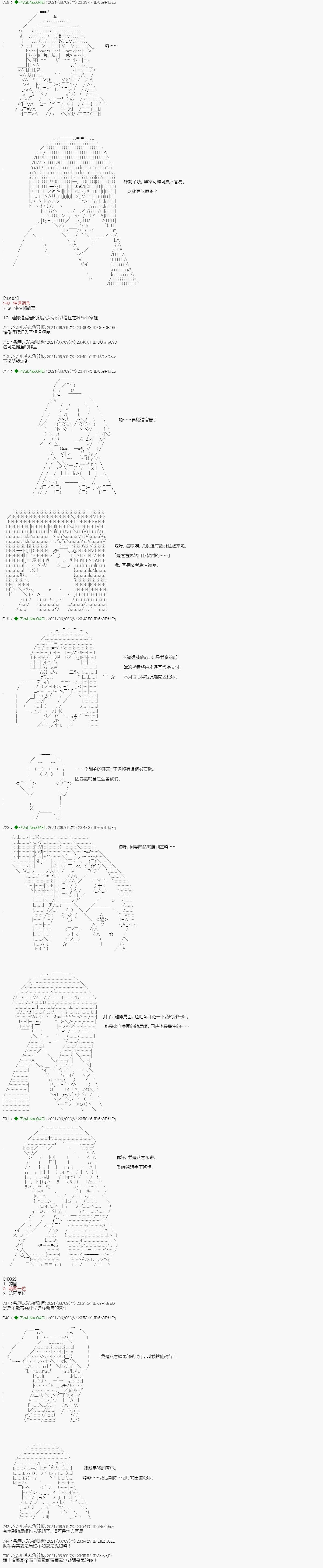 亞魯歐好像是地方馬孃的練馬師 - 蘑菇篇3 - 2