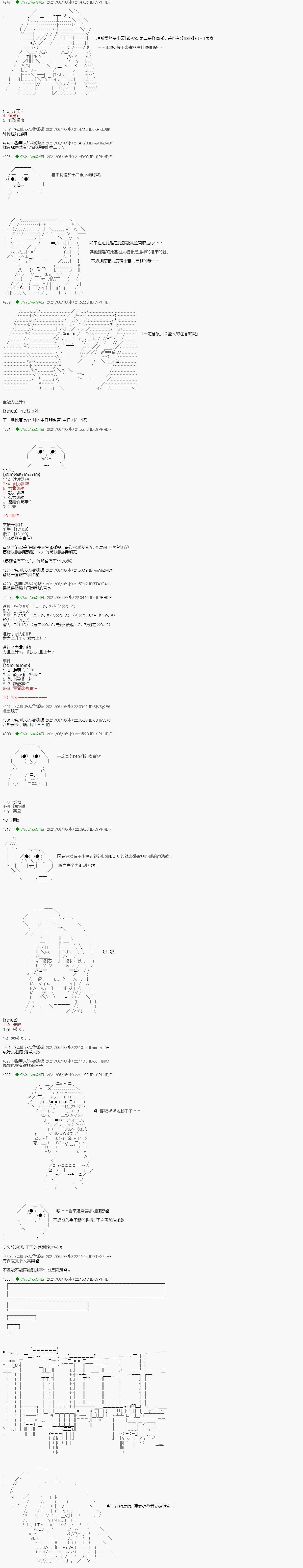 亞魯歐好像是地方馬孃的練馬師 - 蘑菇篇7 - 1