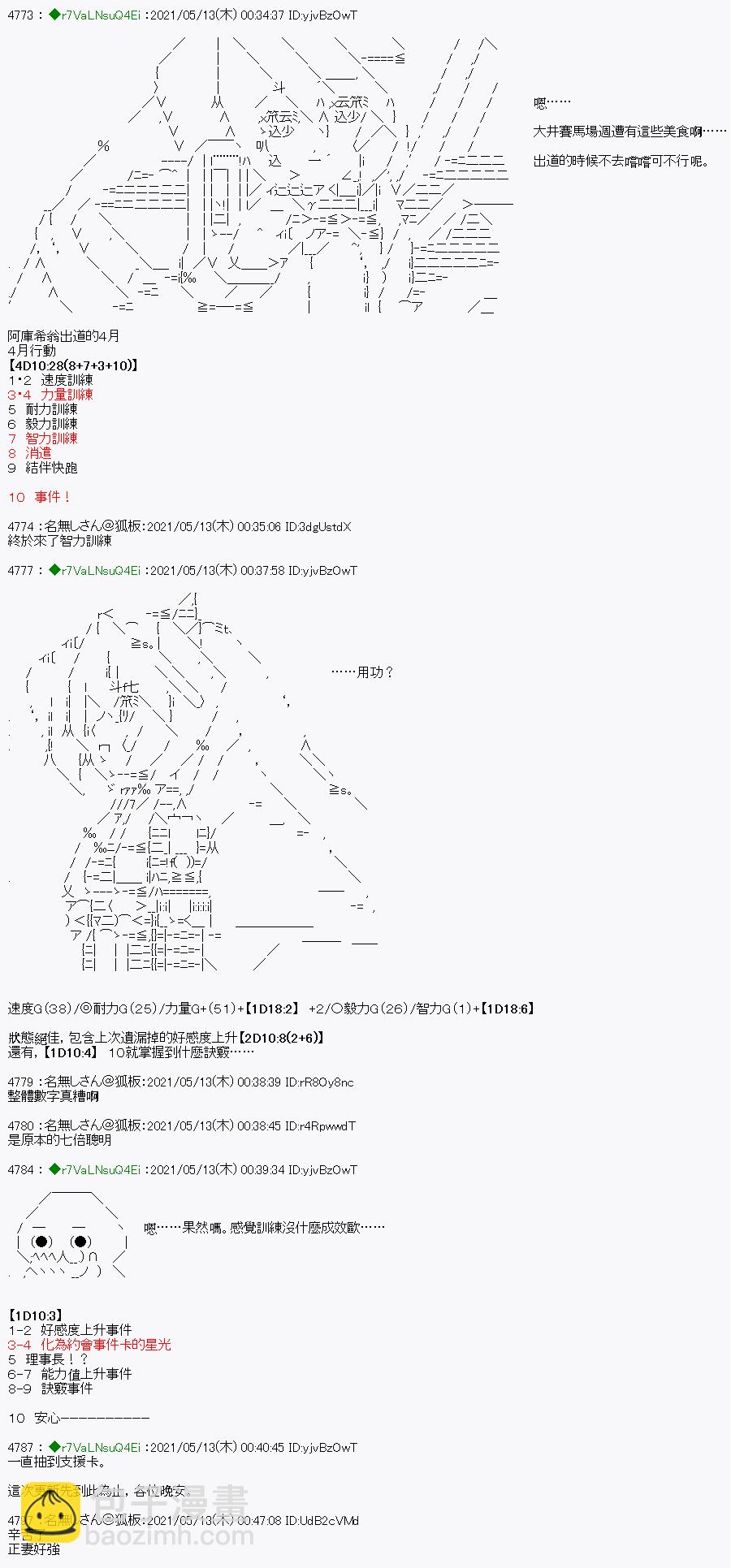 亞魯歐好像是地方馬孃的練馬師 - 燒肉篇 3 - 2