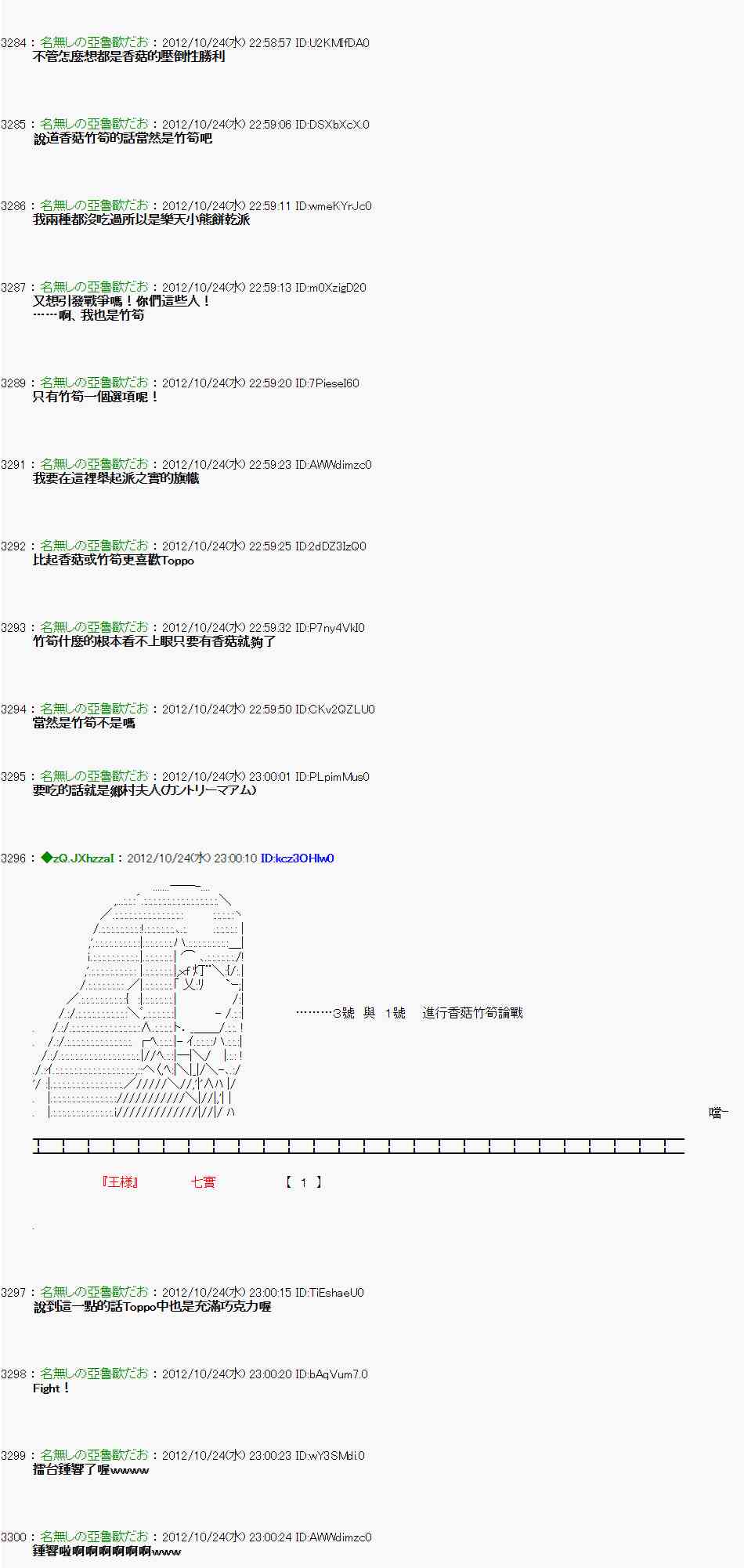 亞魯歐「來玩國王遊戲吧！！」 - 132話 - 5