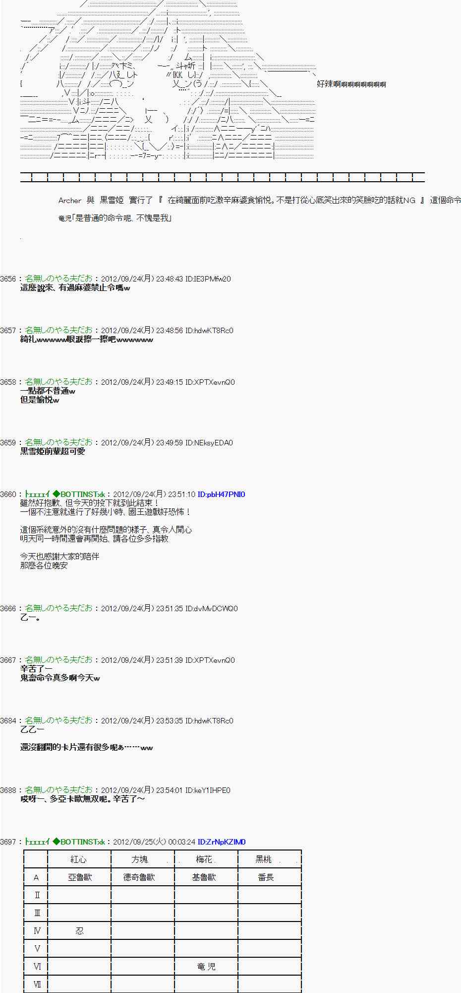 亞魯歐「來玩國王遊戲吧！！」 - 84話 - 1