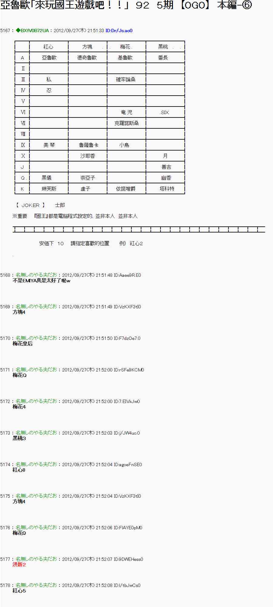 亞魯歐「來玩國王遊戲吧！！」 - 88話 - 1