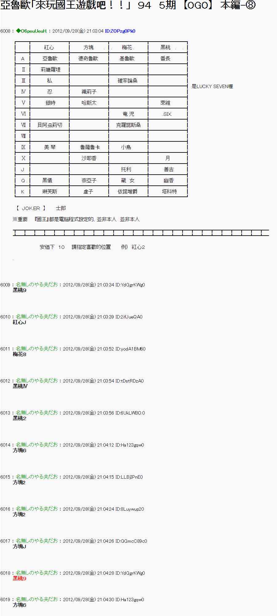 亞魯歐「來玩國王遊戲吧！！」 - 90話 - 1